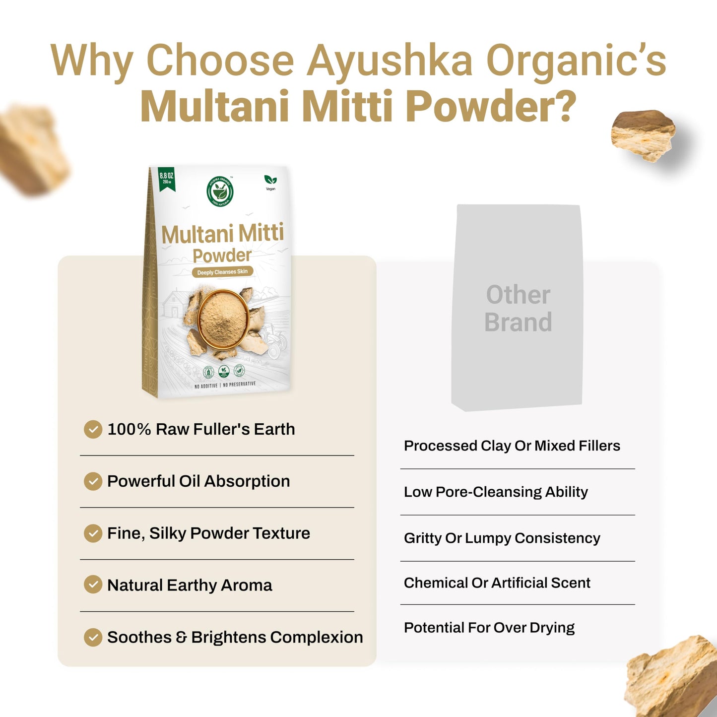 Multani Mitti Powder | Indian Healing Clay | 100% Pure Fullers Earth Powder for Natural Skin Tightening Face Mask | Deep Pores Cleansing | Bentonite Clay | Tan Removal Face Pack(8.8oz/250gm)