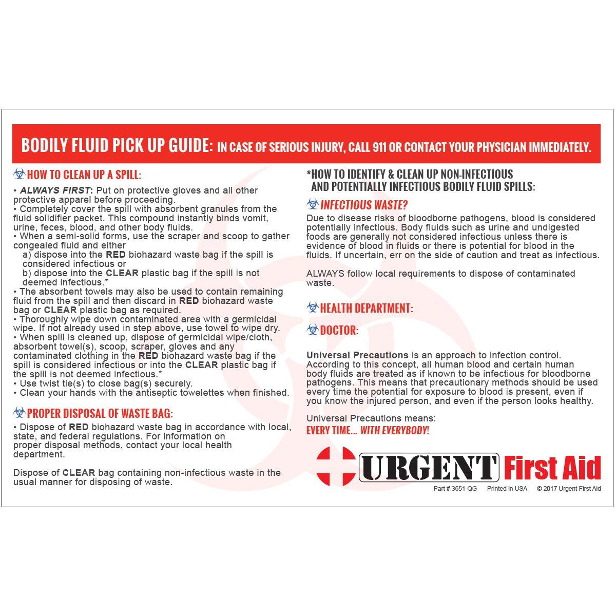 22 Piece Bodily Fluid Cleanup Pack/Bloodborne Pathogen Kit - OSHA Compliant