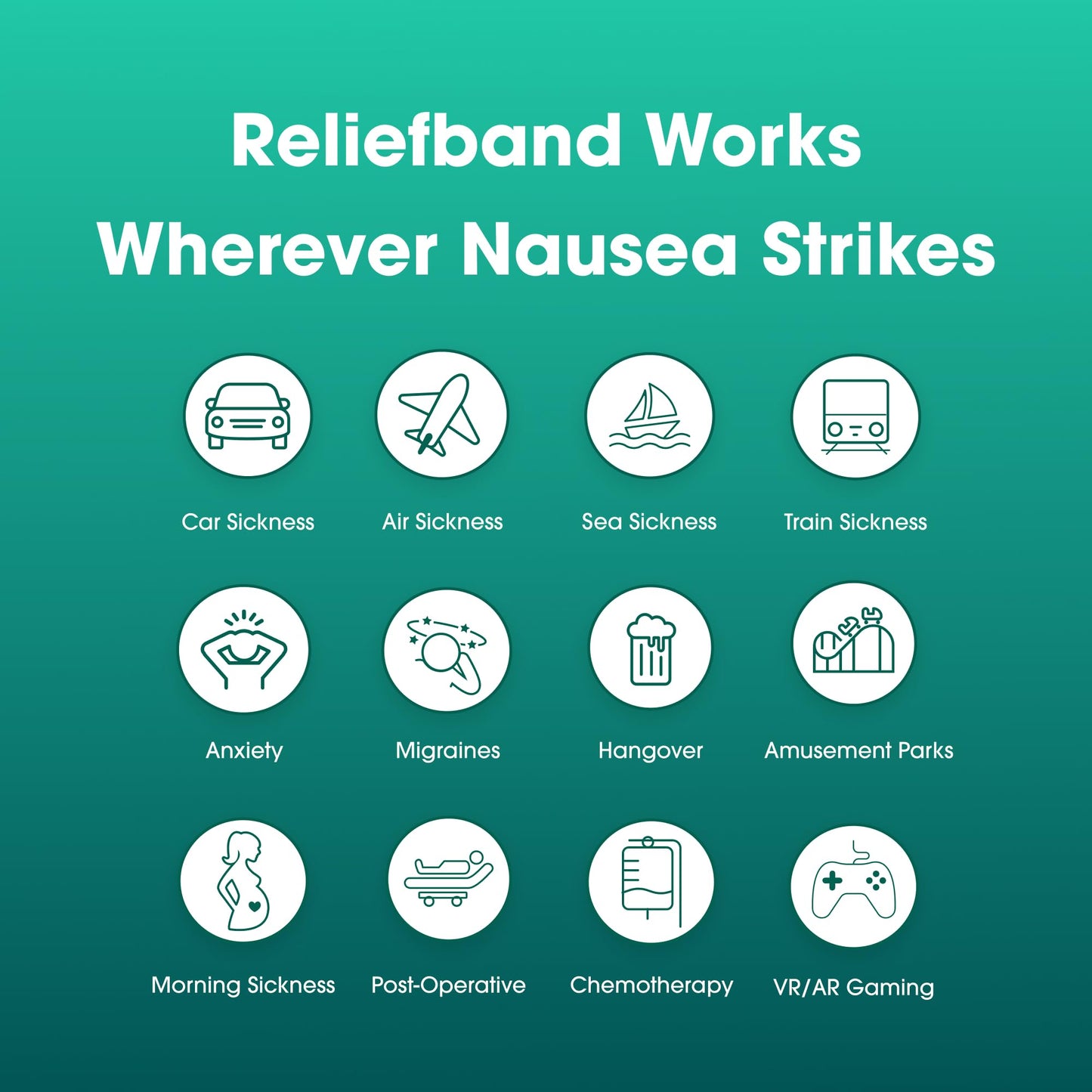 Reliefband Flex Anti-Nausea Wristband for Motion Sickness, Morning Sickness, Travel & Vomiting Relief – FDA Cleared, Drug-Free, Fast-Acting Nausea Relief Band