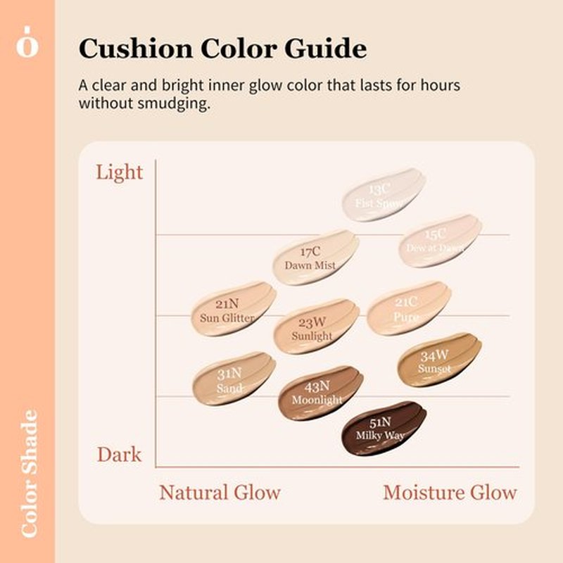 Skin Barrier Glow Cover Cushion, All-day Coverage, Glow Finish, Lightweight, Skincare-Like Texture, Non-cakey Makeup, Korean Cushion Foundation (#15C Dew at Dawn, 0.49 oz)