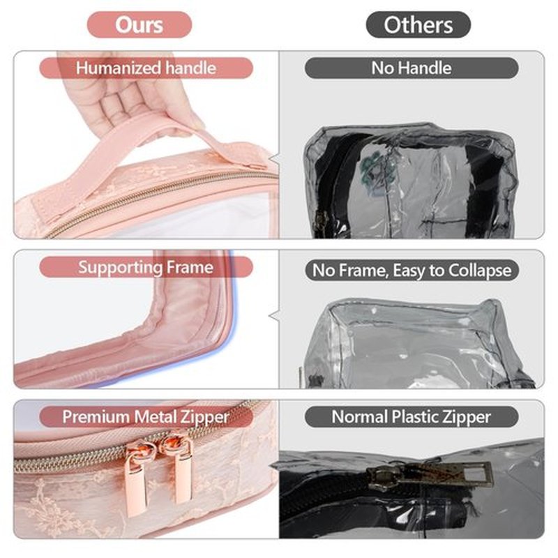 PACKISM Floral Texture Lace TSA Approved Toiletry Bag - 180° Large Opening Clear Makeup Bags in 2 Size, Clear Bags for Travel with Handle, 0.5 mm Thick Non-deformable No Smell, Pink