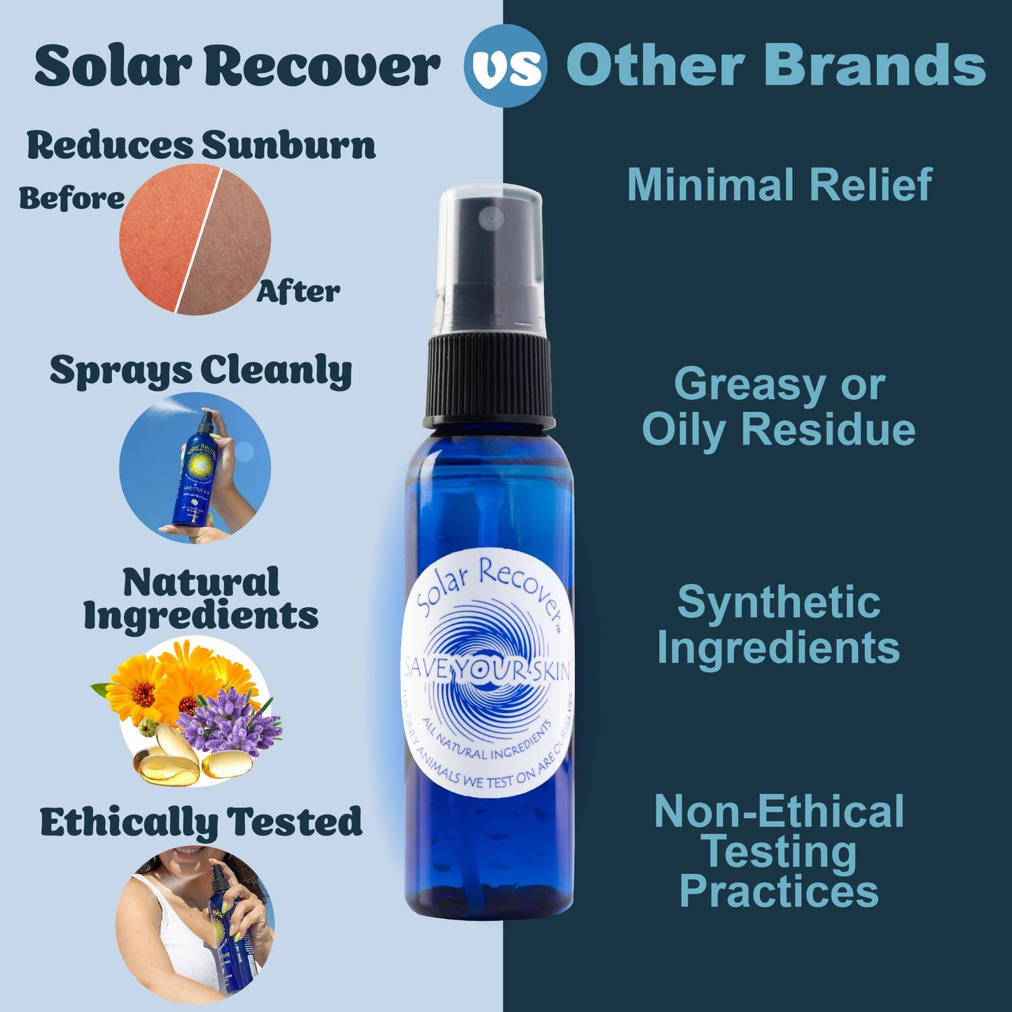 Solar Recover After Sun Moisturizing Spray Travel Size 3-Pack (2oz Each) – Hydrating Facial & Body Mist for Sunburn Relief, 2460 Sprays Per Bottle, Vitamin E & Calendula, All Natural After Sun Care
