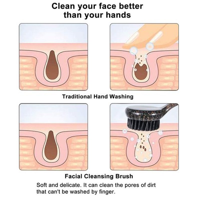 3 Pcs Large Handheld Face Scrubber, Beomeen Facial Cleansing Brush Charcoal Black Bristles Face Exfoliator Cleaner Soft Brush with Lid for Gentle Deep Cleansing and Exfoliating (Black-Glitter)