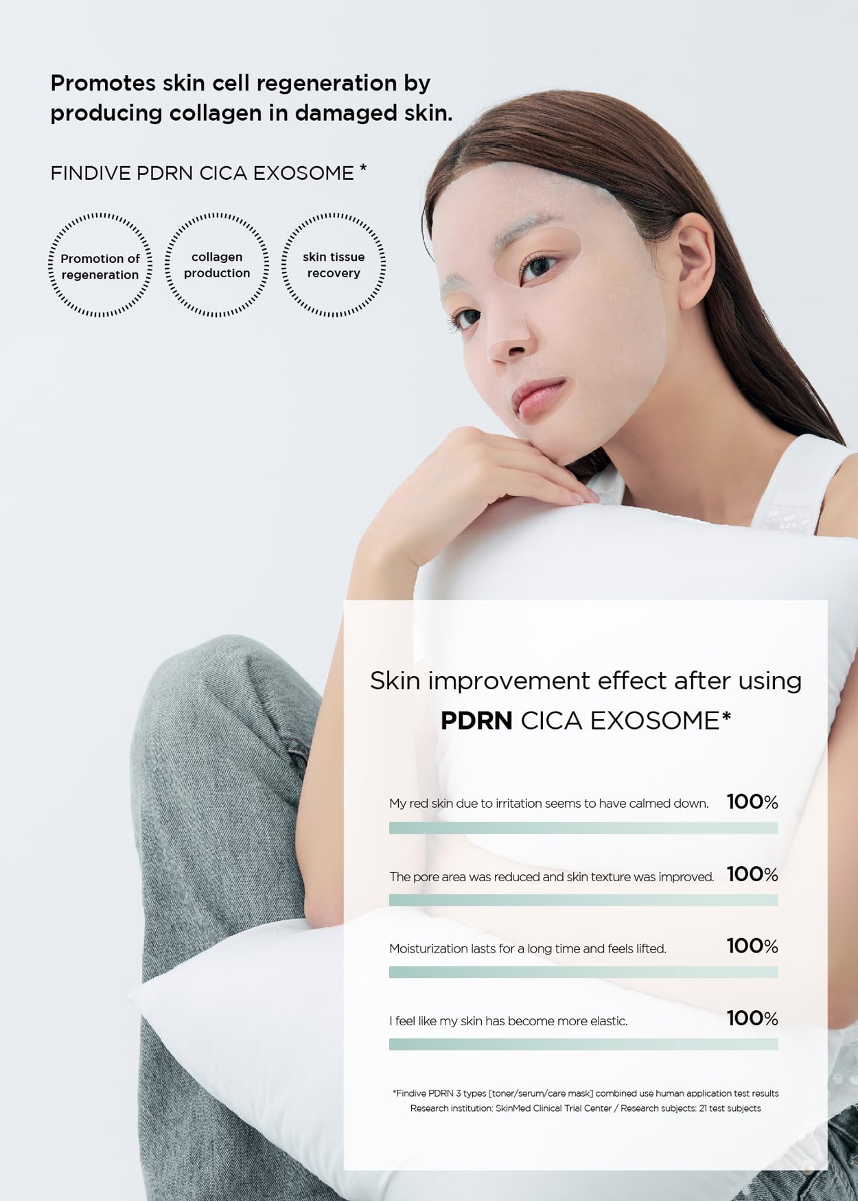 FINDIVE OFFICIAL PDRN CICA Exosome Care Mask, PDRN (Sodium DNA) 5,000ppm, Cica Exosome, Marin Collagen, Soothes, Regenerates Skin, Korean Skincare 1.05fl.oz* 8 Sheets