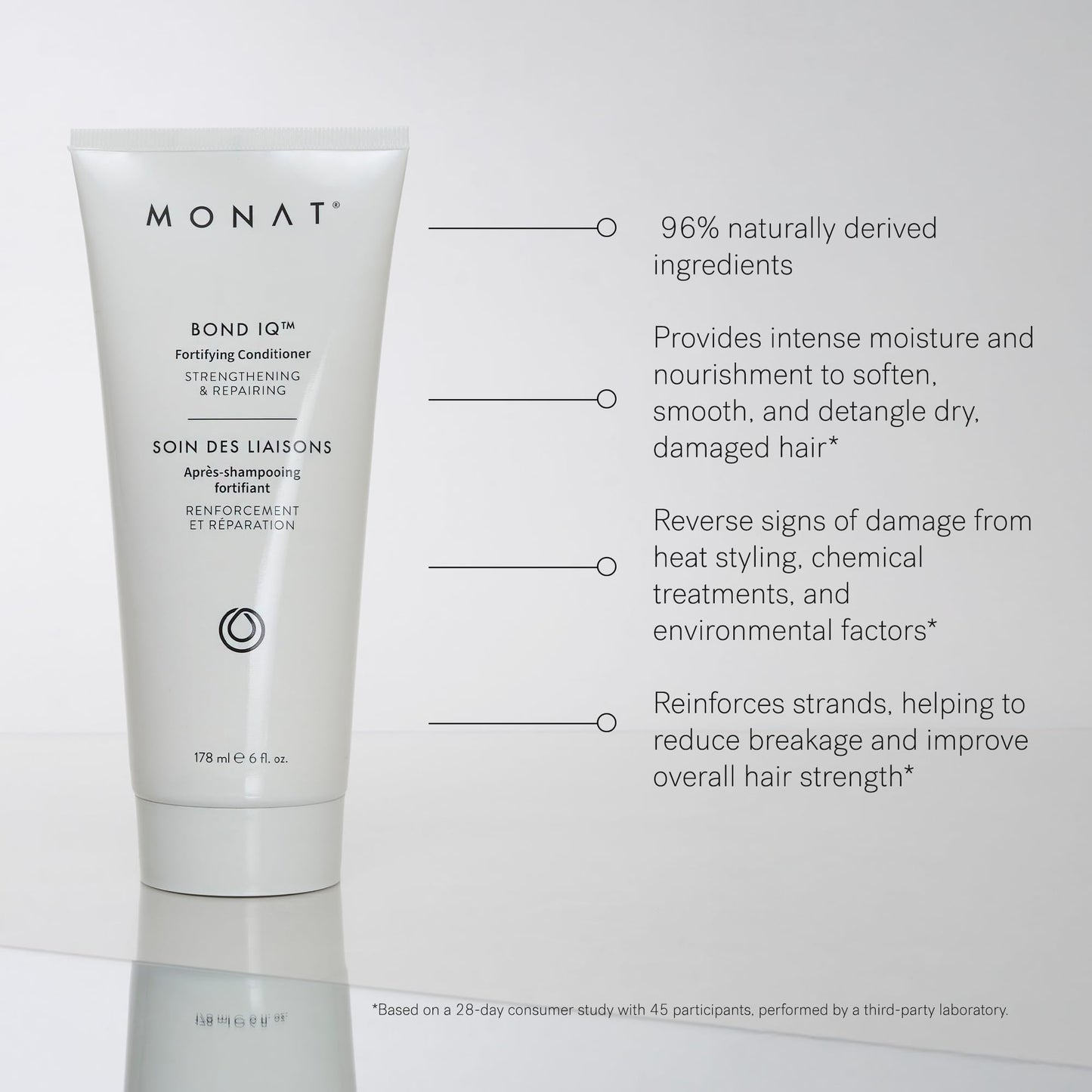 MONAT BOND IQ™ Fortifying Conditioner – Strengthening & Repairing Formula for Softer, Smoother Hair - Restores Resilience, Reduces Breakage, Boosts Shine & Manageability – 178 ml / 6 fl oz