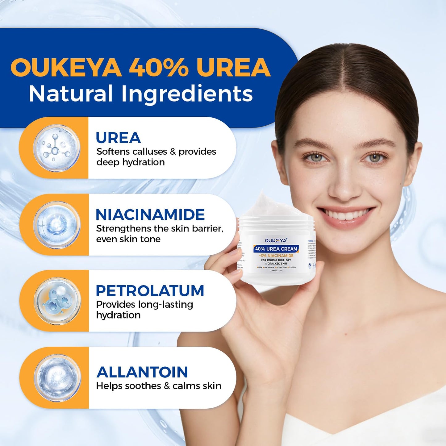 OUKEYA Urea Cream 40 Percent with 3% Niacinamide, 5.29oz