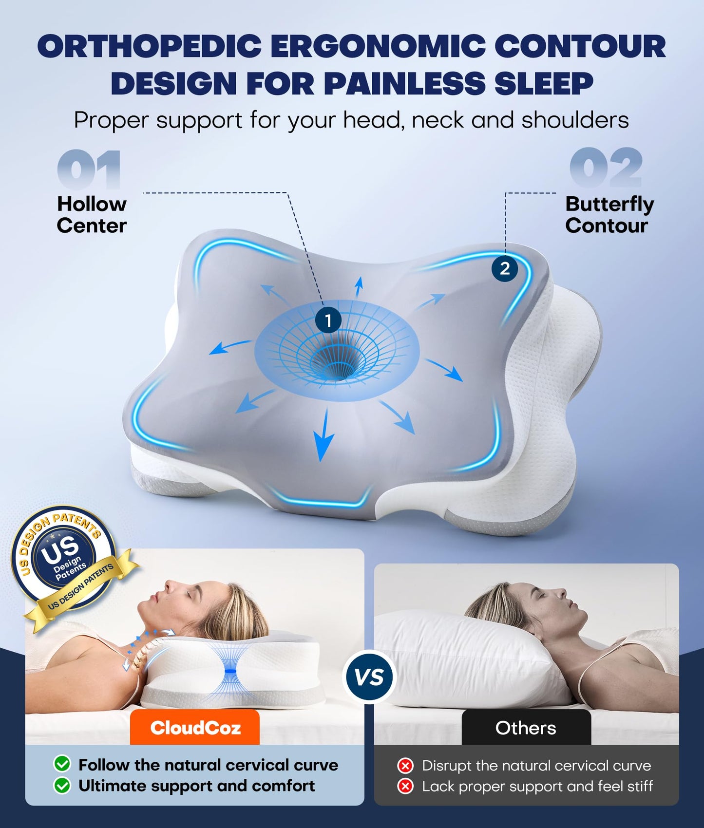 Ultra Pain Relief Cervical Neck Pillow for Sleeping, 5X Support Ergonomic Contour Pillow for Deep Sleep, Cooling Memory Foam Pillows for Adults, Orthopedic Bed Pillow for Side Back, Stomach Sleepers