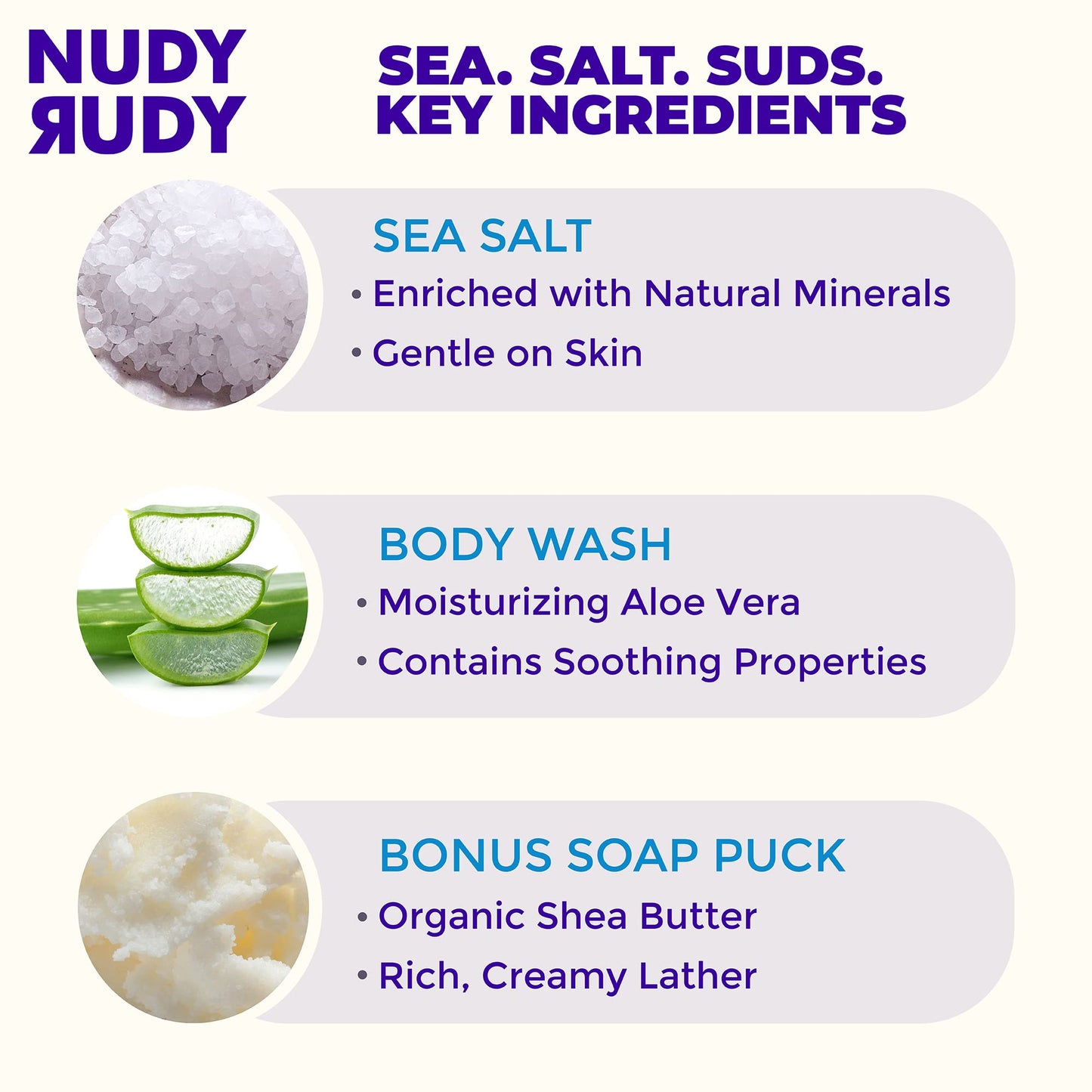 Nudy Rudy Sea Salt Suds 2 Pack, Liquid Body Wash Bundle with Bonus Soap Bar, Aloe Vera and Vitamin E, Moisturizing Shower Gel and Hand Soap for Men and Women 16.9 fl oz and 4.2 oz