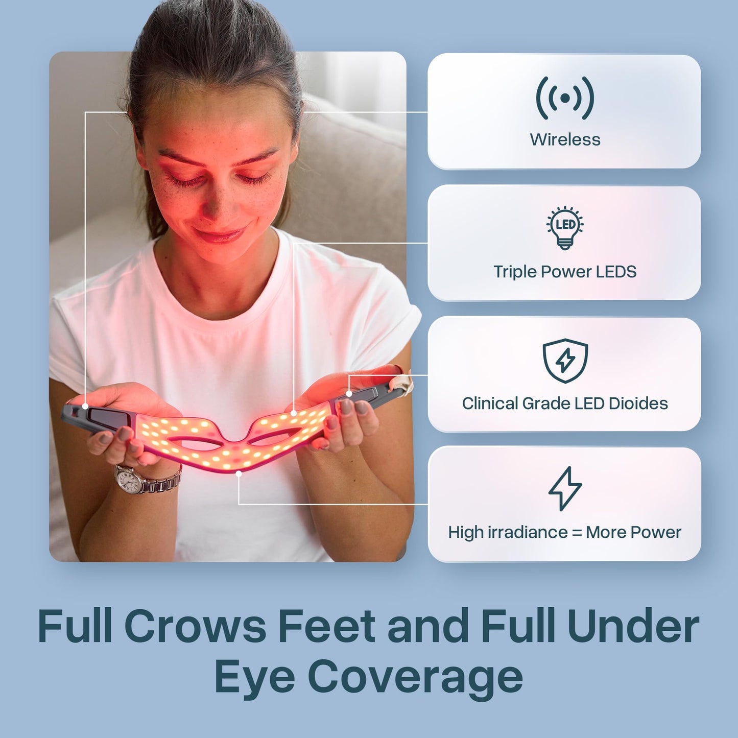 MyHalos Under Eye Red Light Therapy Mask, LED for Wrinkles & Dark Circles