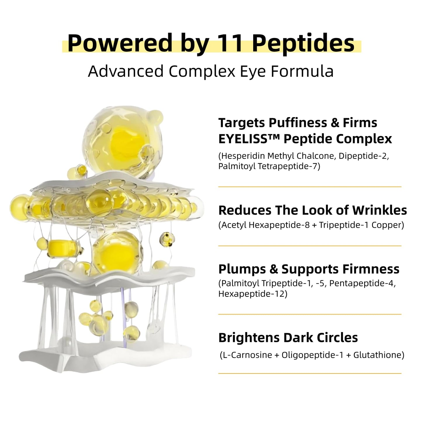 VC 11 Multi-Peptides Eye Serum 10% Triple Vitamin C & 11 Multi-Peptides for Dark Circles, Puffiness & Wrinkles, Sensitive-Skin Safe, 15ml