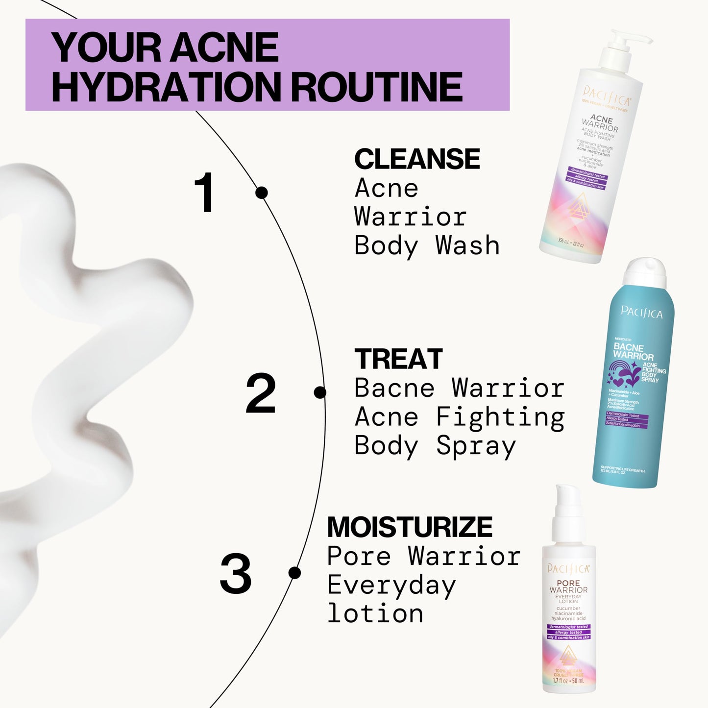 Pacifica Pore Warrior Everyday Face Lotion Acne Fighting - Niacinamide, Cucumber and Hyaluronic Acid1.7 oz