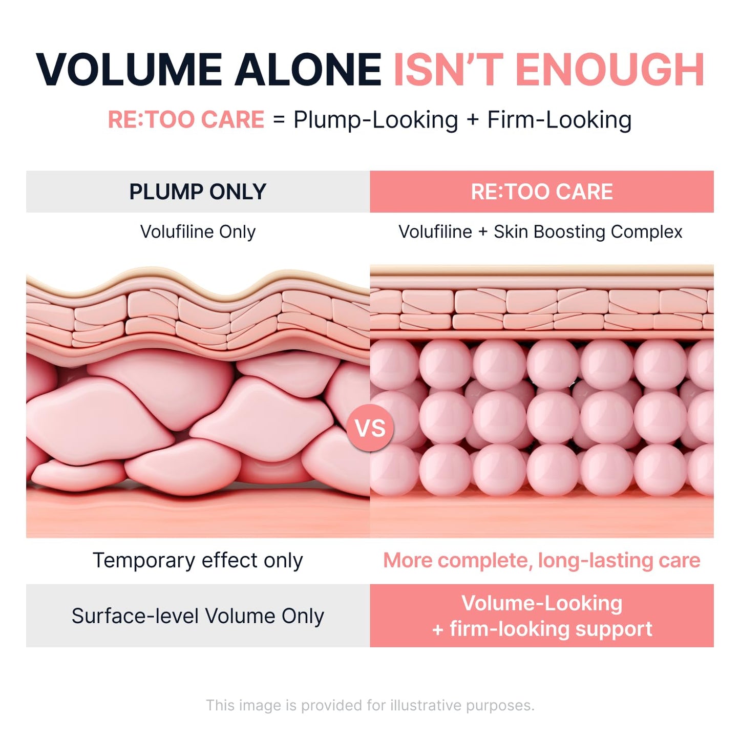 SUNGBOON EDITOR Pink PDRN & Volufiline Multi Balm Stick, Niacinamide, Collagen Wrinkle Stick, All-in-One Plumping & Hydrating Balm for Face, Eyes & Neck, Dewy Glow Skin, Korean Skincare, 0.35 Oz