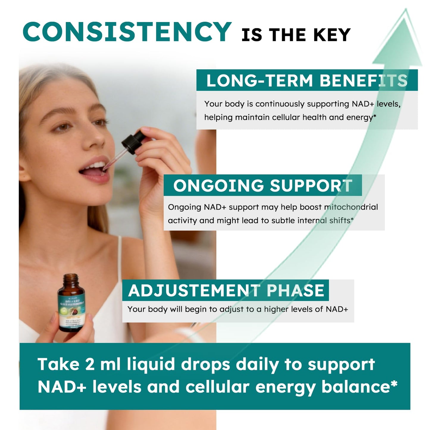 Scibalia NMN Supplement Liquid Drops,4-in-1 NMN Beta 1000mg w. Quercetin TMG Resveratrol for Anti Aging Energy & Immune Support, NMNH Alternative Liposomal High Absorption for Women Men