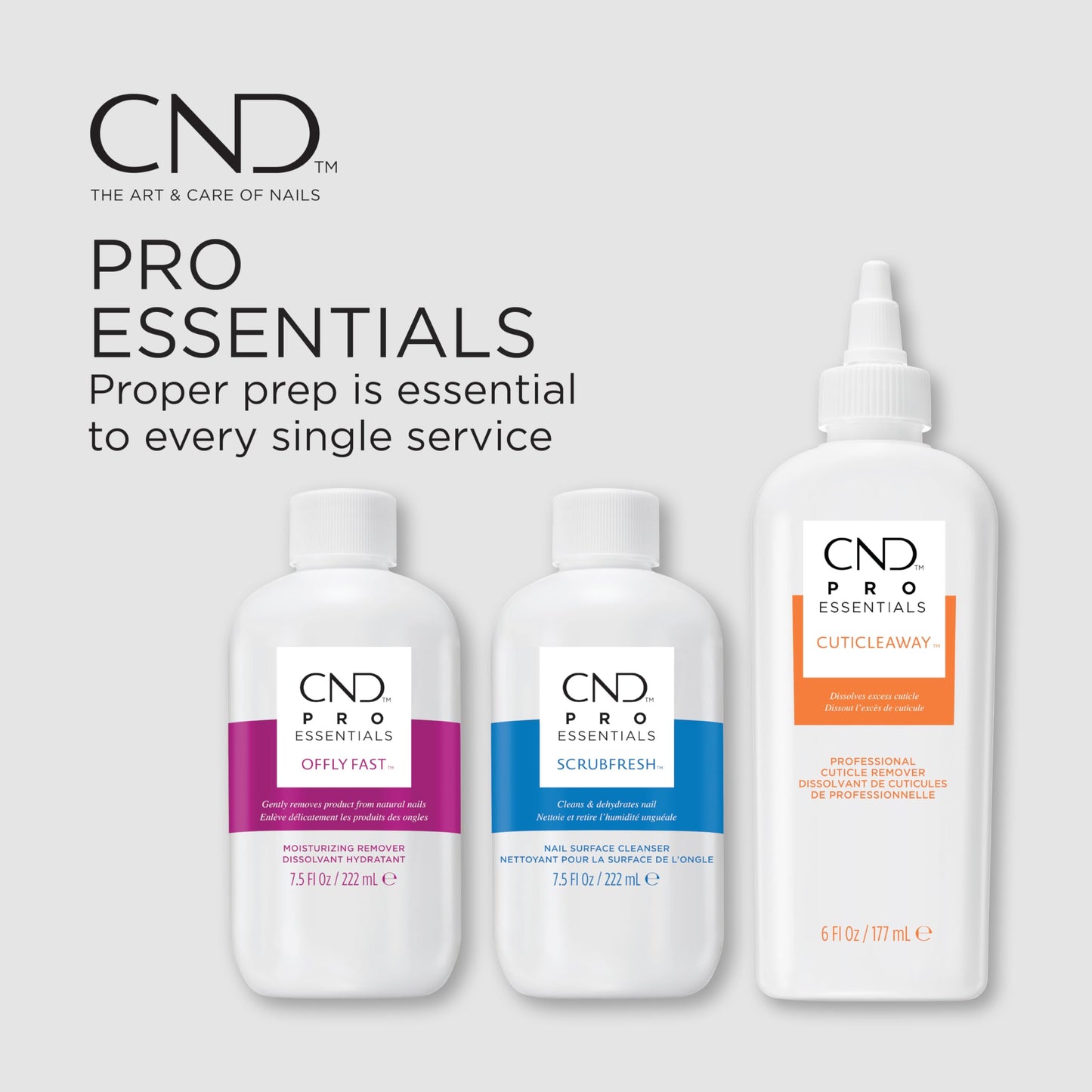 CND OFFLY FAST Moisturizing Nail Polish Remover, 2 fl oz