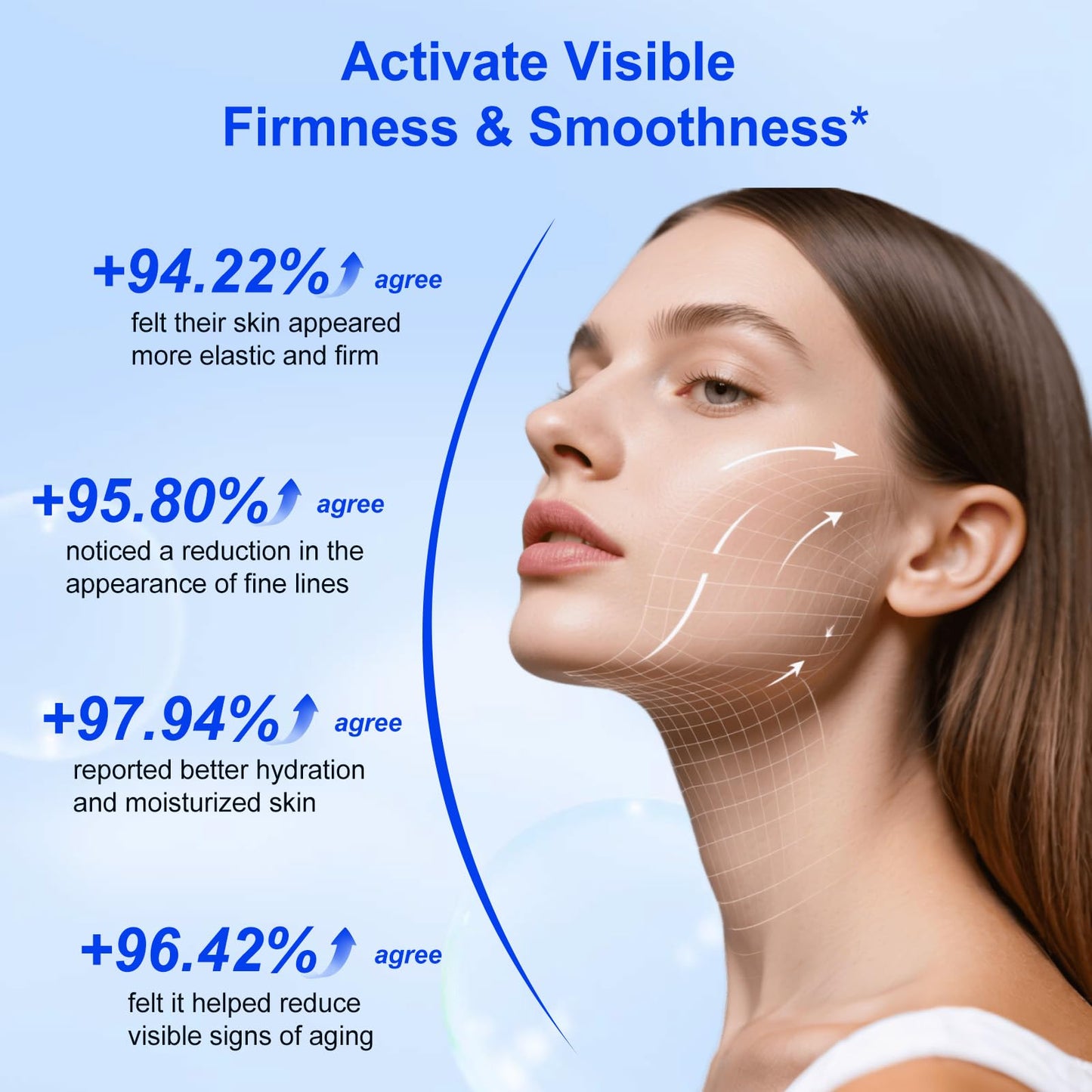 Hyaluronic Acid Powder, Deep + Surface Hydration Dual Molecular Weight Hyaluronic Acid Serum Powder, Improves Skin Texture & Firmness, Organic Moisturizing Ingredient for DIY Facial Serum, 100g