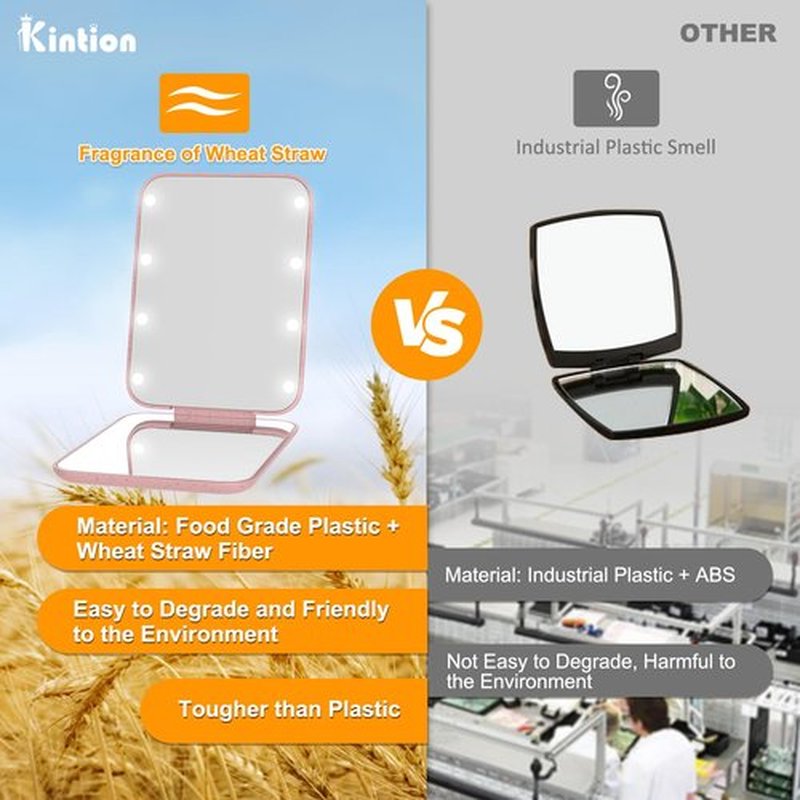 Kintion Wheat Straw Mirror, 1X/3X Magnification Pocket Mirror, Lighted Plastic Fiber Mirror, Folding Purse Mirror, Handheld Travel Mirror, Small Lighted Compact Mirror for Gift, Pink