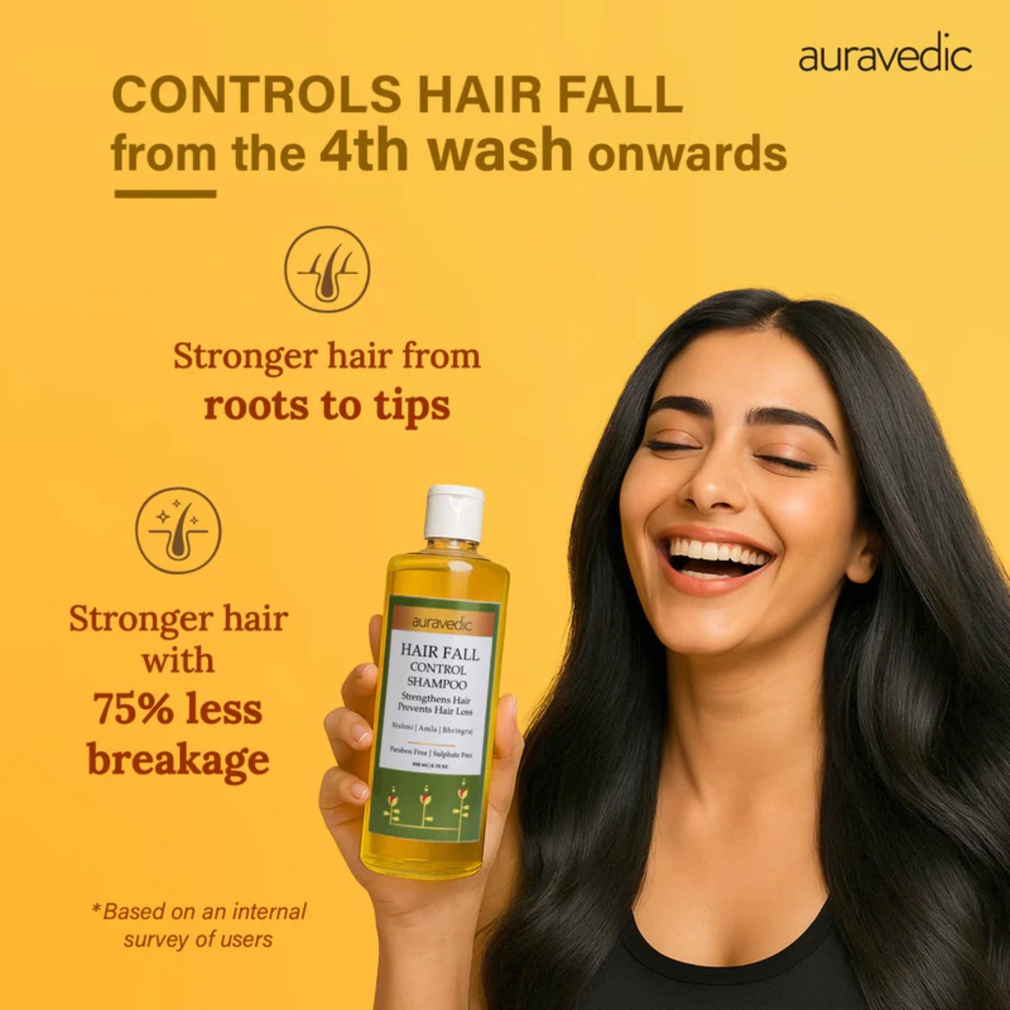 Auravedic Hair Loss Shampoo for Thinning Hair | Hair Growth & Thickening with Bhringraj, Amla & Brahmi | Reduces Hair Fall & Breakage | Sulfate Free Color Safe for Women & Men | 16.91 Fl Oz (500ml)