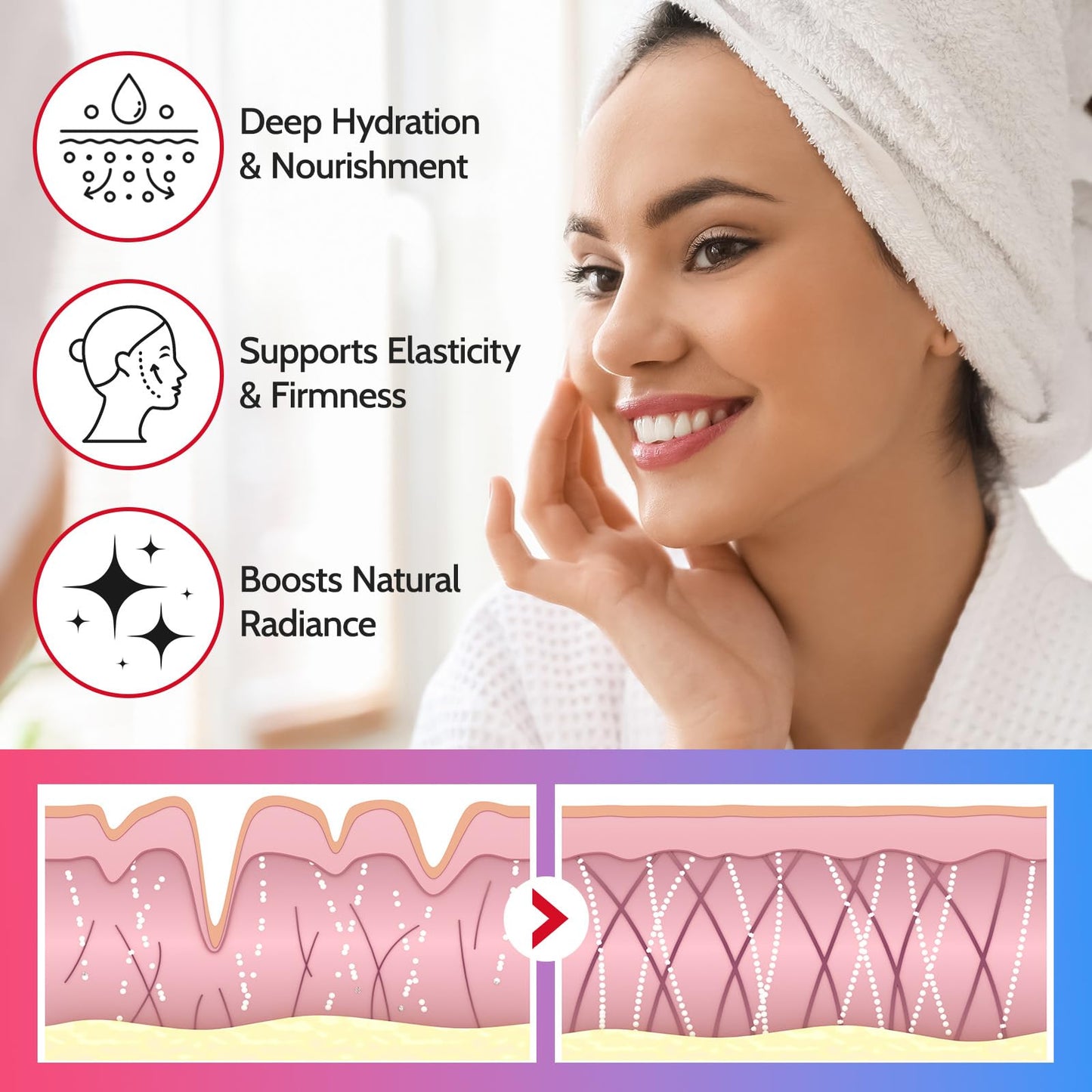 Lxitian Collagen Jelly Cream, Day Night Cream With Freeze Hydrolyzed Collagen Face Cream, Anti-Wrinkle Face Cream, Korean Moisturiser, Elasticity, 24H Lifted, Korean Skincare,6.76 fl. oz