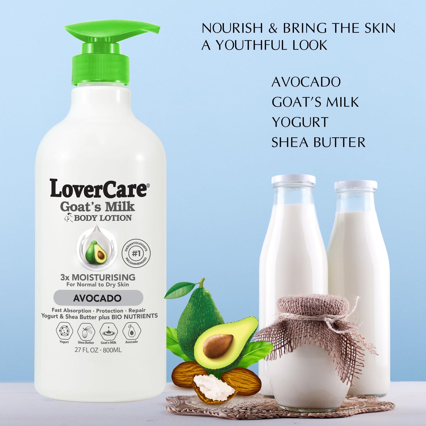 Lovercare Goat Milk Body Lotion for Dry Skin with Avocado 27.05 oz (800ml) - Pack of 2