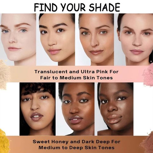 Luminance Milano Setting Powder, Blurring Setting Powder By Luminance Milano, Luminance Milano Powder, Luminance Powder, Waterproof And Sweat-Proof Setting Powder For All Skin Tones (07, 6G)