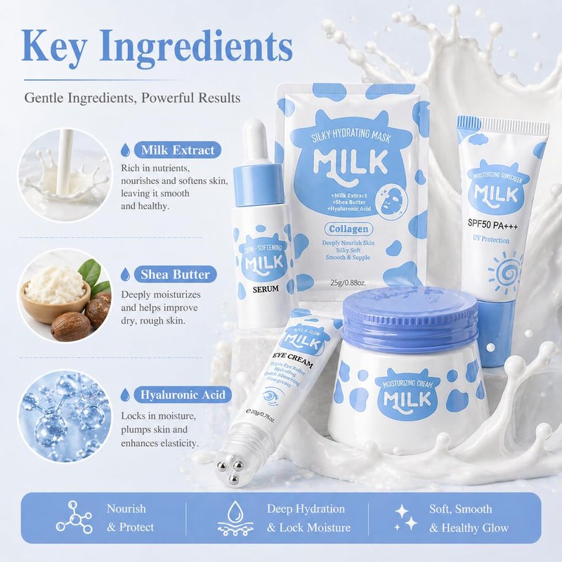 8-In-1 Milk Skincare Set for Girls Ages 8-12 | Hydrating Kids Skin Care Gift