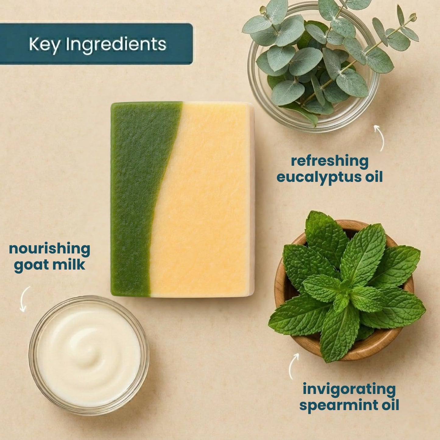 Way Natural Eucalyptus Spearmint Soap Bar (3 Pack) - Goat Milk Soap for Men & Women - Natural, Handmade w/Real Milk - Dry Skin, Hands/Body - Premium, Gentle, No Dyes - (Large, 5oz)