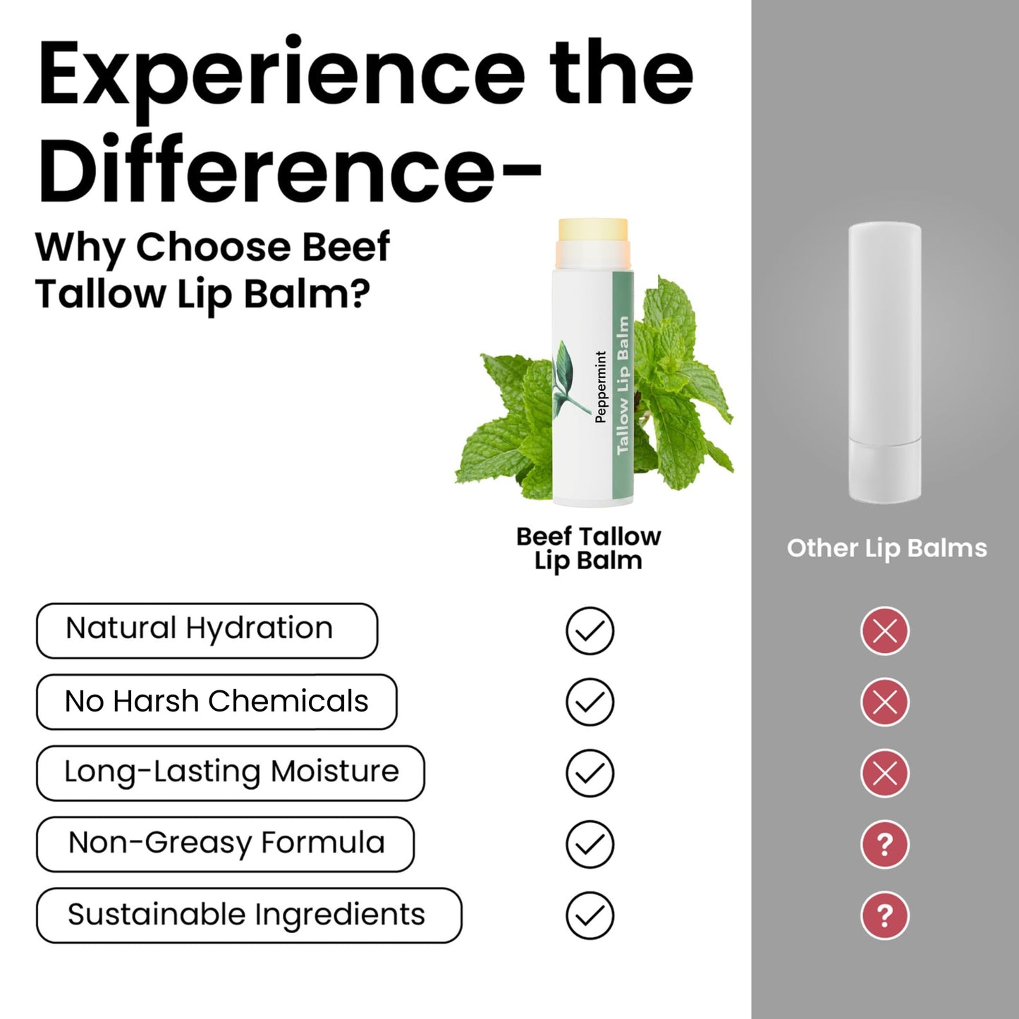 Tallow Lip Balm by Cattle Creek – All-Natural Ingredients, Long-Lasting Moisture and Hydration for Dry, Cracked, and Chapped Lips, Soothing Formula for Soft Skin (Pack of 3, Peppermint)