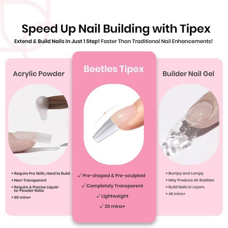 Beetles Tipex Gel Nail Kit: Medium Coffin Nail Tips C Curved Fake Tips, Pre Building Fake Nails with Uv Nail Glue，LED Nail Lamp, Base Coat, Nail File Available for Home DIY or Salon Use 224PCS 16Sizes