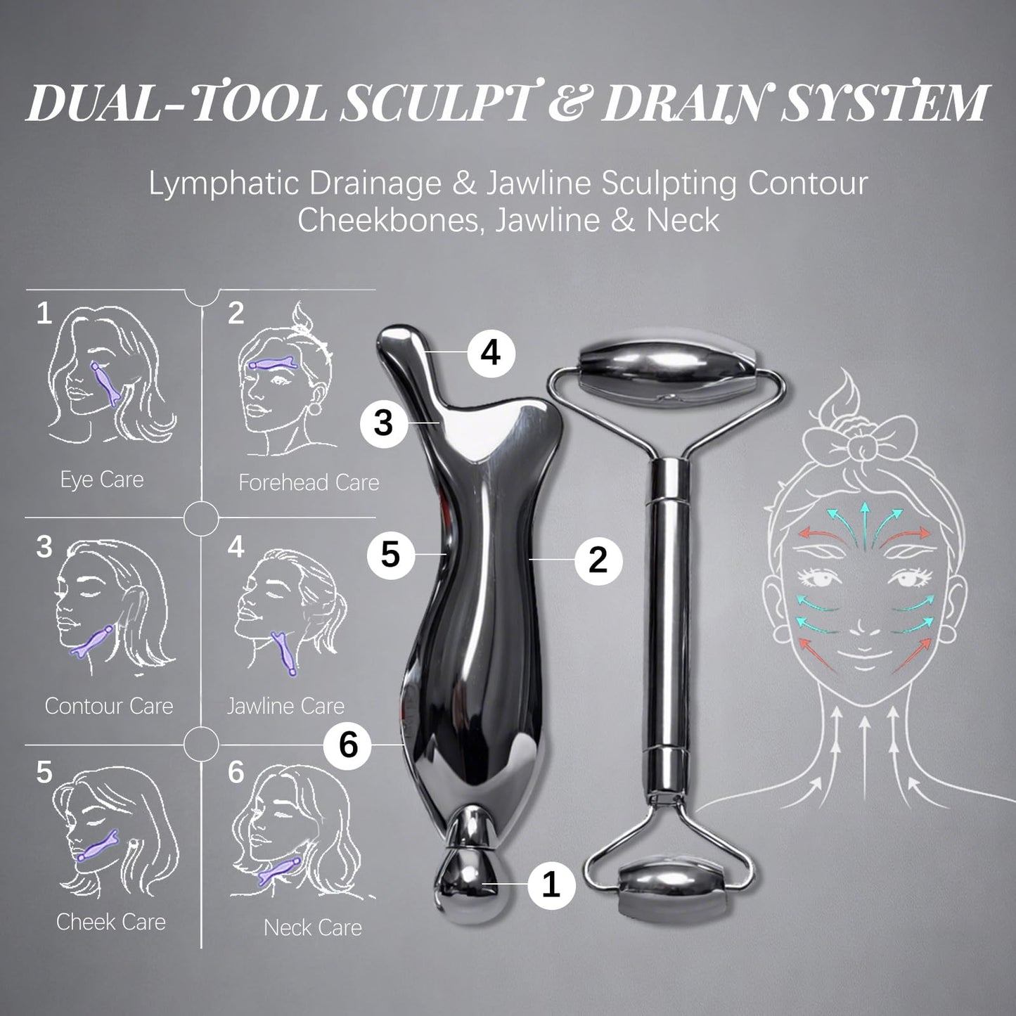 303 Stainless Steel Face Roller Set with Metal Gua Sha Facial Tool– Face Massager Tool for Lymphatic Drainage & Sculpting, Ice Face Roller & Guasha Tool for Face, Eye Roller Self Care Gifts for Women