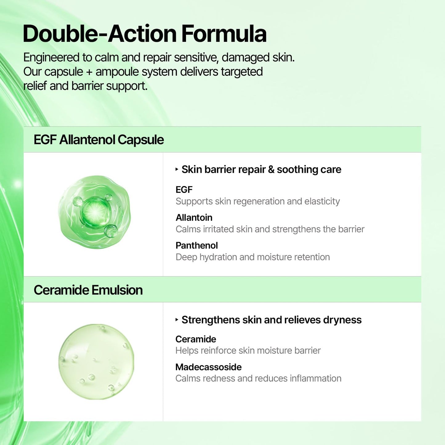 CELL IN SHOT EGF Allantenol Repair Ampoule - Soothing Facial Serum for Post-Blemish Recovery, Calming Hydrating Ampoule for Acne-Prone & Sensitive Skin, Korean Skin Care, 1.69 fl.oz. (50 ml)