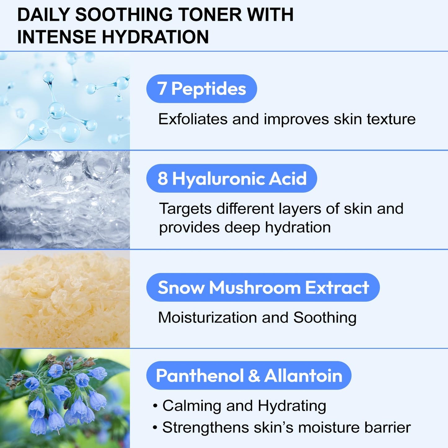 cluciel Soothing Toner I Soothing pH-Balanced Toner, Light-Weight, Calms Skin, Refreshing, Hydrating, Gentle Exfoliator, Cruelty Free (200ml / 6.76 fl.oz)