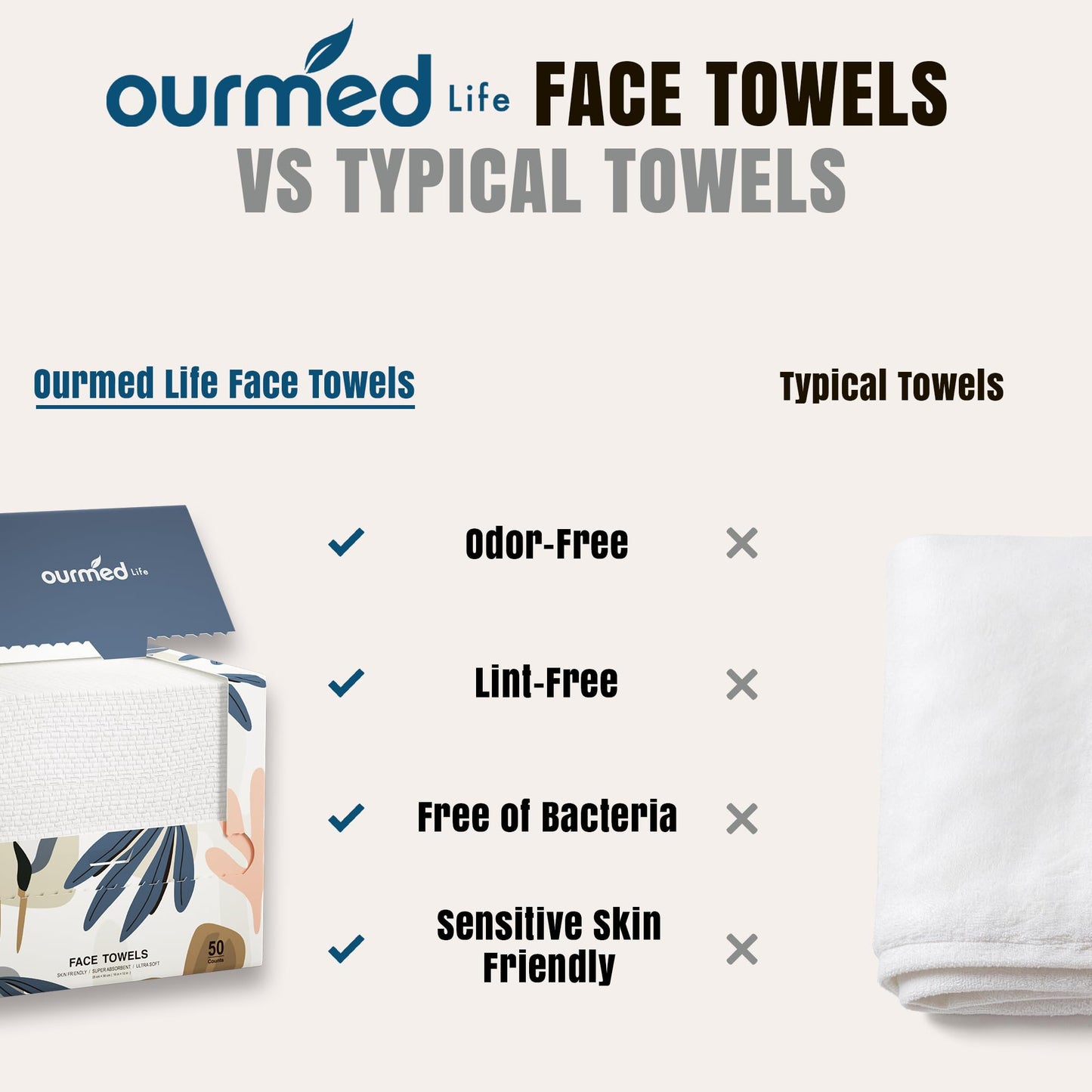 Ourmed Life Face Towels, Disposable Biodegradable Facial Towels for Sensitive Skin, Lint- free Facial Wipes for Washing Face, Skincare and Makeup Remover, Dry Wipes, 10"×7.9" Extra Large, 180 Count