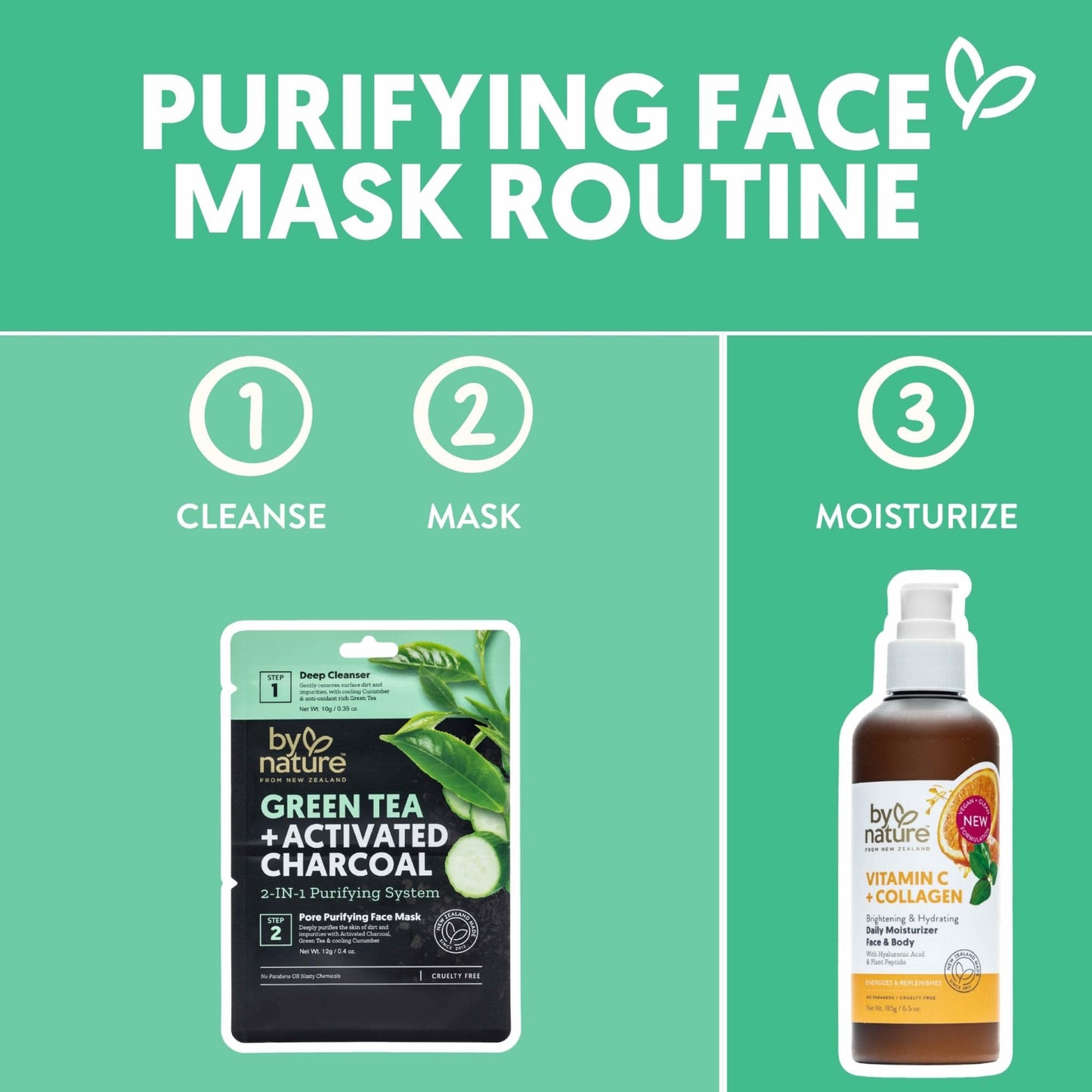 By Nature Green Tea + Activated Charcoal Face Mask – Deep Cleanse & Purify Pores, 2-Step Mask Kit for All Skin Types (Pack of 12)