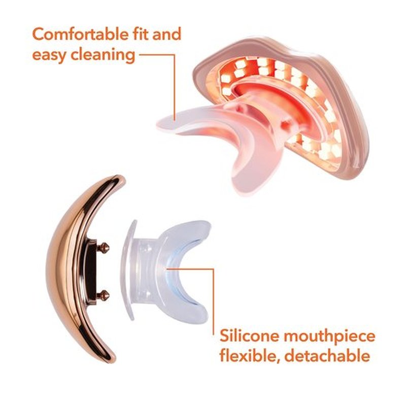 Dr Dennis Gross DRx SpectraLite LipWare Pro