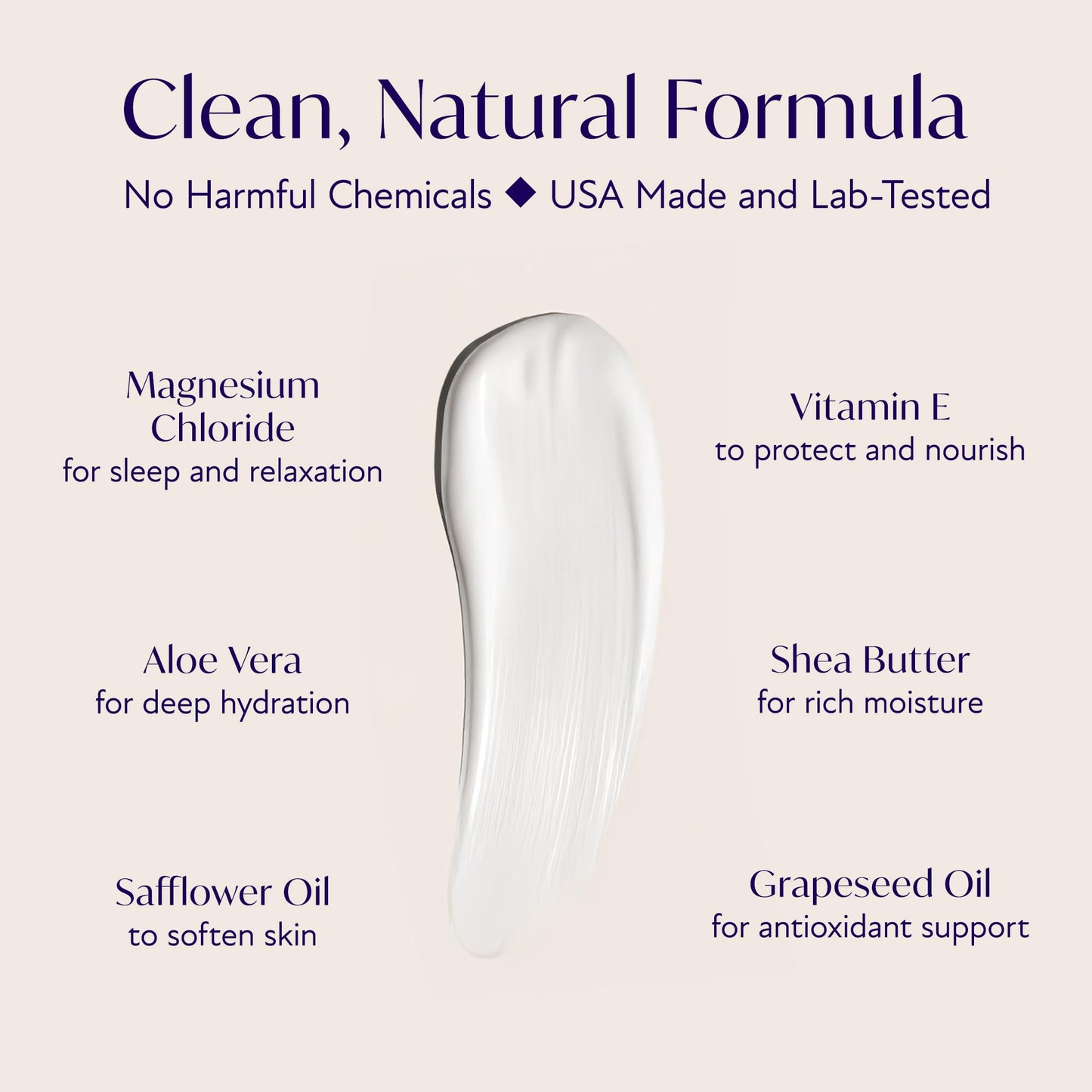 Solia Magnesium Lotion – Lavender Scent – 4oz – USA Made