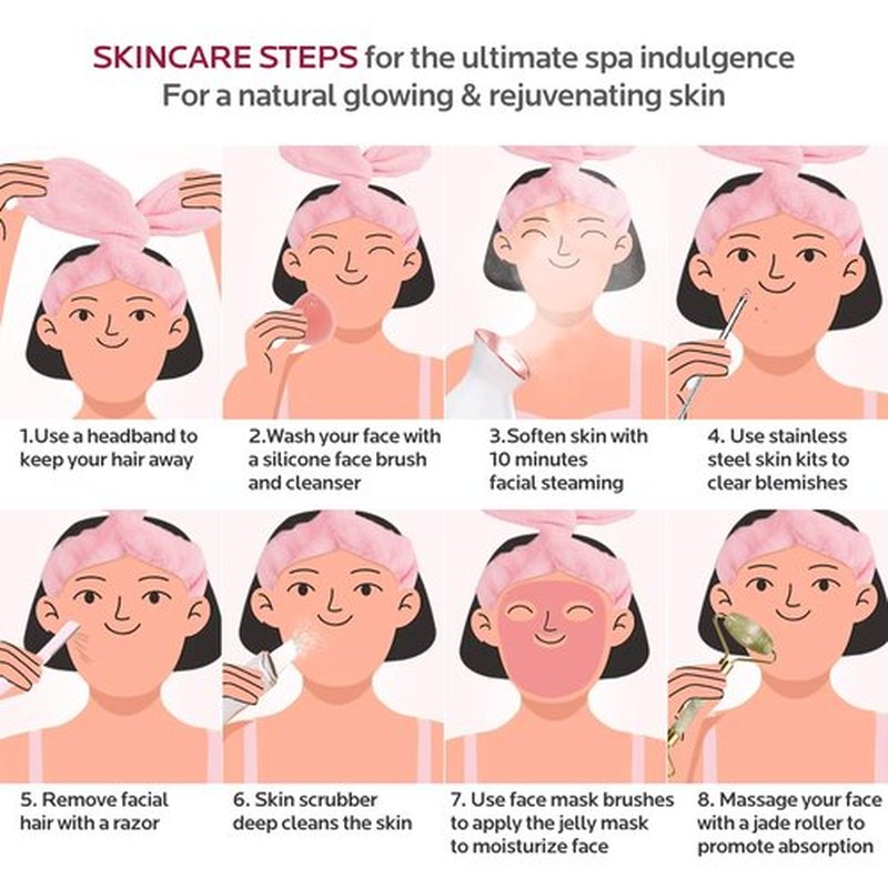 Colorfarm Facial Steamer Nano Ionic: Face Steamer Home Spa Kit Deep Cleaning Unclogs Pores Sinuses Inhaler with 8 Skin Care Tools - Humidifier Hot Mist Self Care Gifts for Women