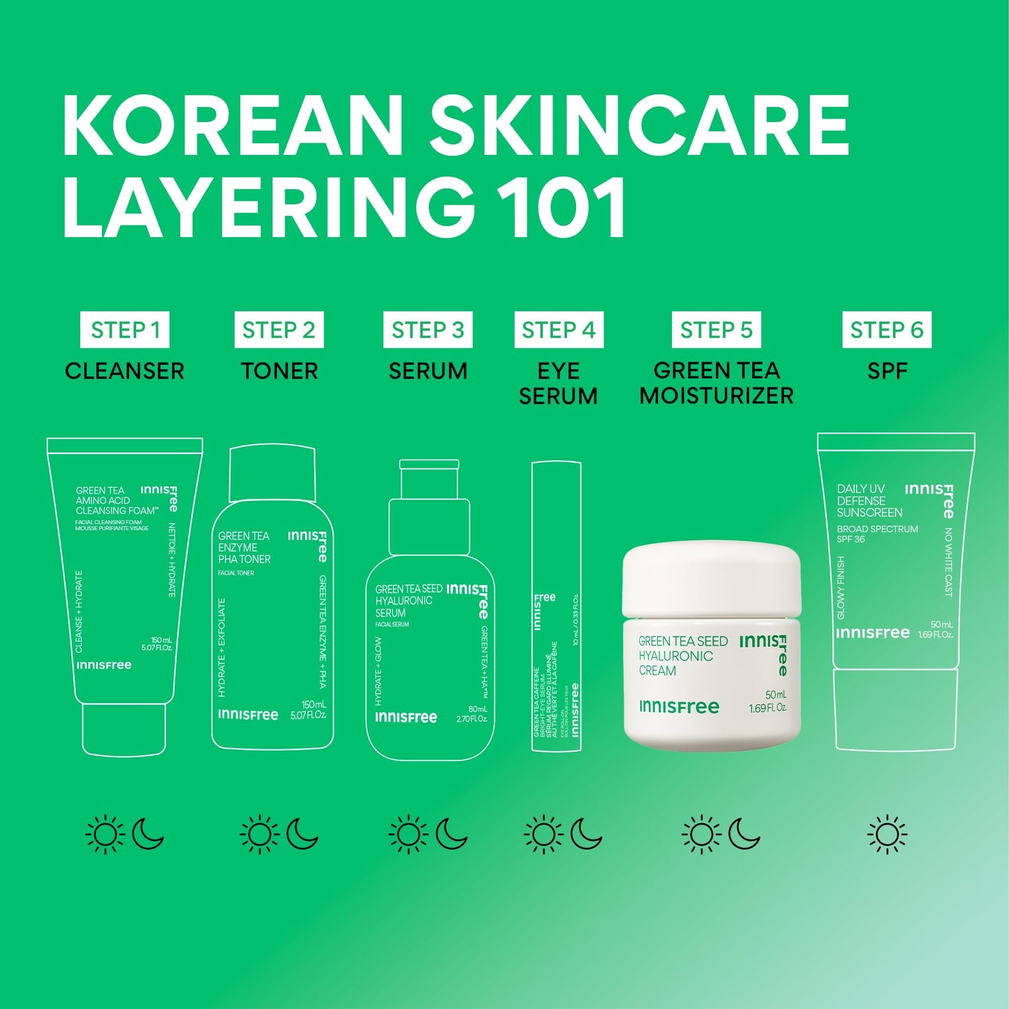 innisfree Green Tea Seed Hyaluronic Acid Cream, Korean Face Moisturizer with Ceramide & Skin Barrier Complex, Fragrance-Free & Non-Comedogenic, Jumbo