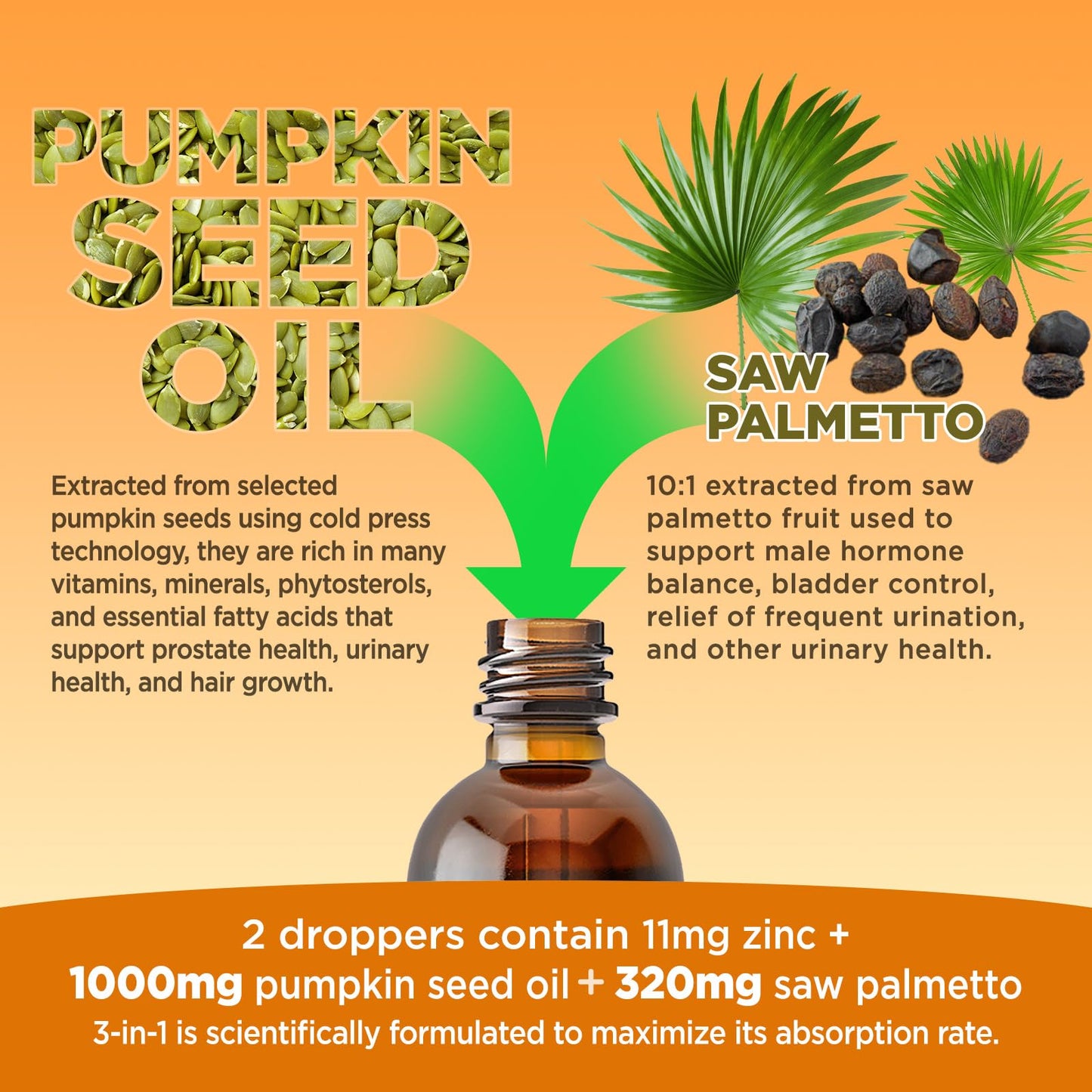 Pumpkin Seed Oil - DHT Blocker for Men Women Hair Growth, Organic Pumpkin Seed Extract with Saw Palmetto for Prostate & Urinary Health, Cold Pressed Supplements Liquid Drops, Lemon, Vegan, 2 Fl Oz