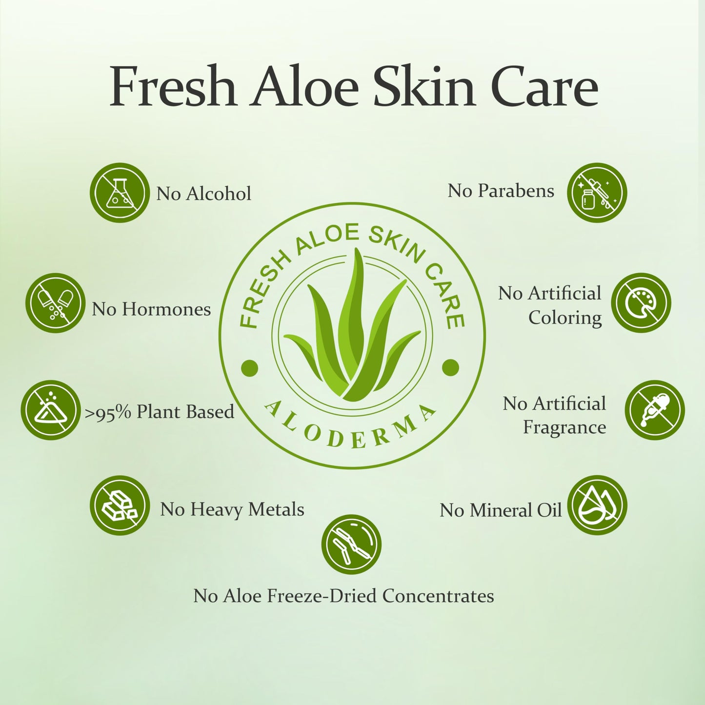 Aloderma Aloe Hydrating Hand Cream, 3.5oz Travel Size - Non-Greasy Gentle Hand Cream for Dry, Cracked Hands, Lightweight Lotion Made with Fresh Organic Aloe Vera and Shea Butter for Soft Hands