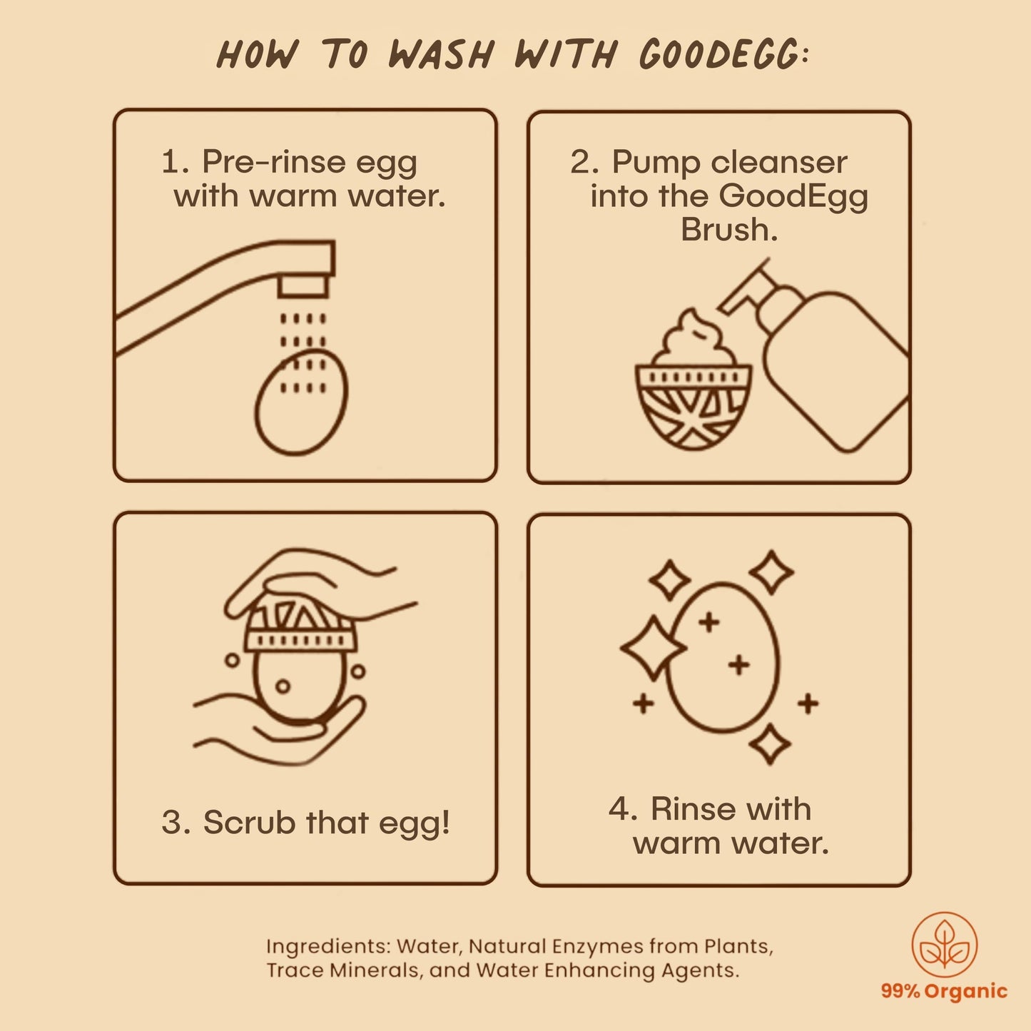 GoodEgg Egg Wash Natural Enzyme Wash Spray with Foaming Pump, Refillable 12floz Bottle, Chicken Egg Cleanser, Coop Accessories, As Seen On Shark Tank