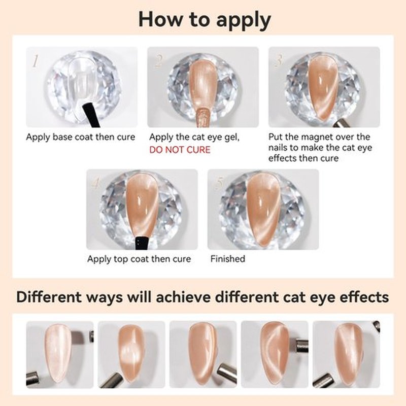 Bevimee Moonlight Cat Eye Gel Nail Polish 12ML, Crystal Nude High Gloss Cateye Gel Polish Nail Magnetic Glitter Holographic Nail Polish Glass Diamond Cats Eye Velvet UV Gel Polish for Nail Art 1PC