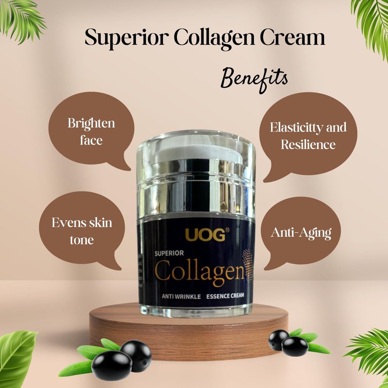 UOG (United One Collagen Complex - Anti-Wrinkle Essence for Face & Neck. Ultimate Firming & Lifting Moisturizer. Day-to-Night Hydrating & Smoothing for All Skin Types. 30ml/1.05oz