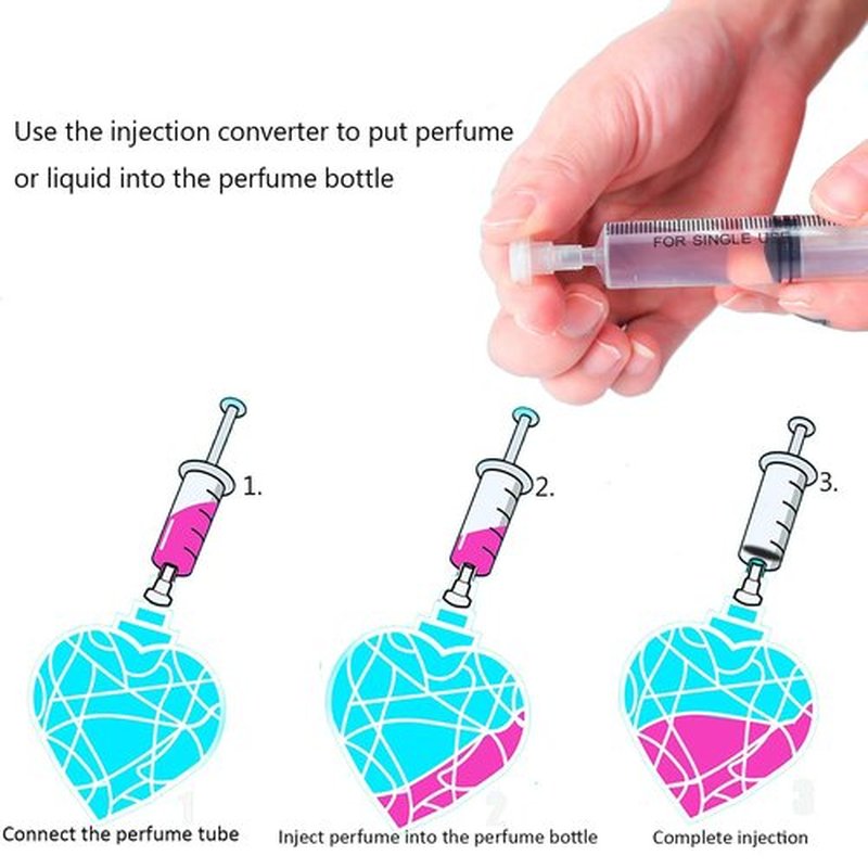 5 Packs 10ml Plastic Measuring Syringe With 5 Injector Kit, No Needle Perfume Dispenser Pump Perfume Refill Tool Perfume Decanting Supplies for Travel Empty Perfume Bottles