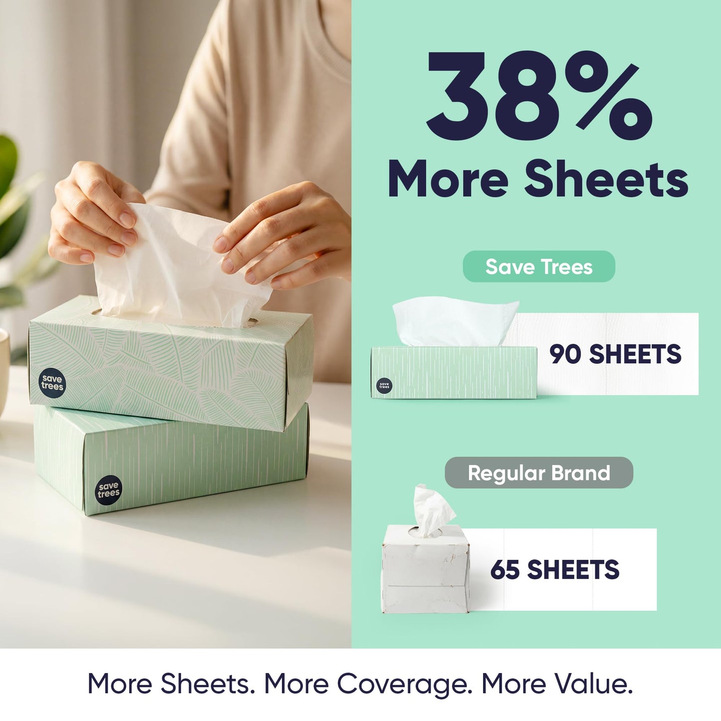 Save Trees Bamboo Facial Tissues - 12 Boxes of Eco-Friendly, 3-Ply Hypoallergenic Tissues, 90 Sheets per Box, FSC Certified, Plastic-Free Packaging, Soft & Gentle for Home Use