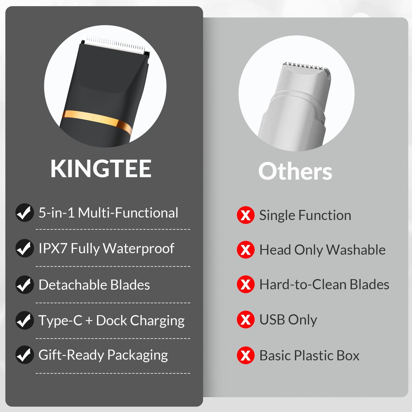 KINGTEE 5-in-1 Electric Bikini Trimmer for Women – IPX7 Waterproof Shaver, Cordless Body & Facial Razors for Women, Ceramic Blades, USB-C Rechargeable, Painless Hair Removal Kit (Black)