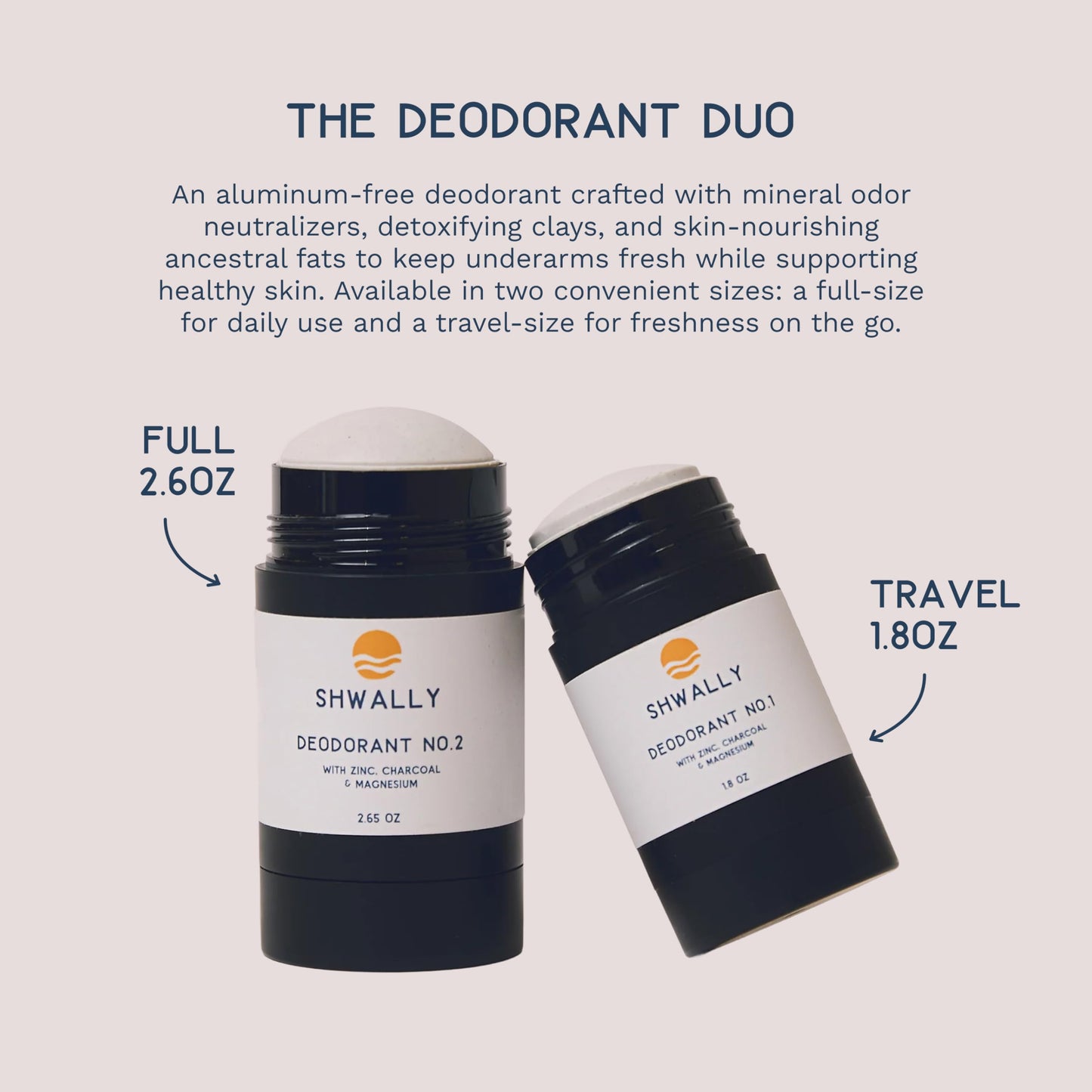 Shwally Zinc & Charcoal Deodorant – A True Natural, Tallow-Based & Effective Deodorant for Men & Women –– Aluminum Free with Coconut & Arrowroot – Lasts 4X Longer (Eucalyptus + Peppermint, 2.5 oz)