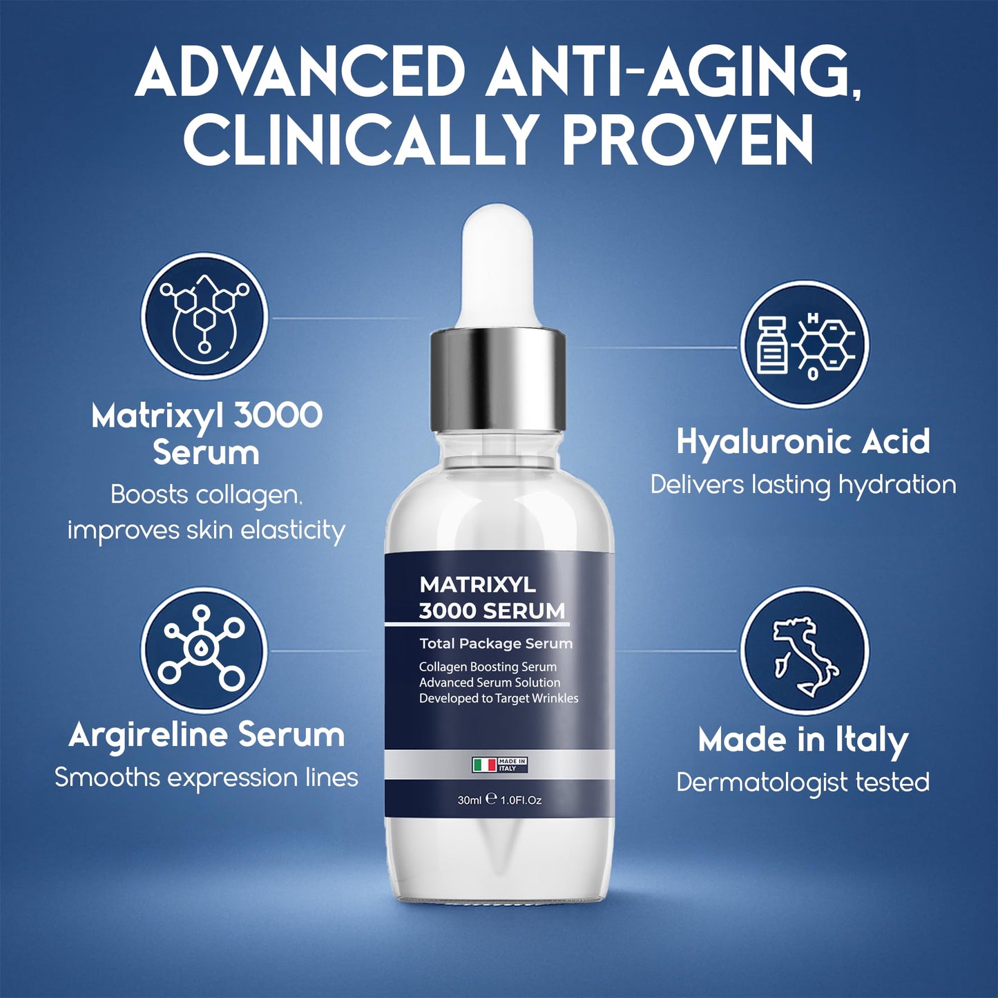 Matrixyl 3000 Total Package Serum with Hyaluronic Acid, Argireline Serum for Anti-Wrinkle, Collagen Boosting, Anti-Aging & face hydrating, Deep Wrinkle Repair & Firming for Fine - 30ml