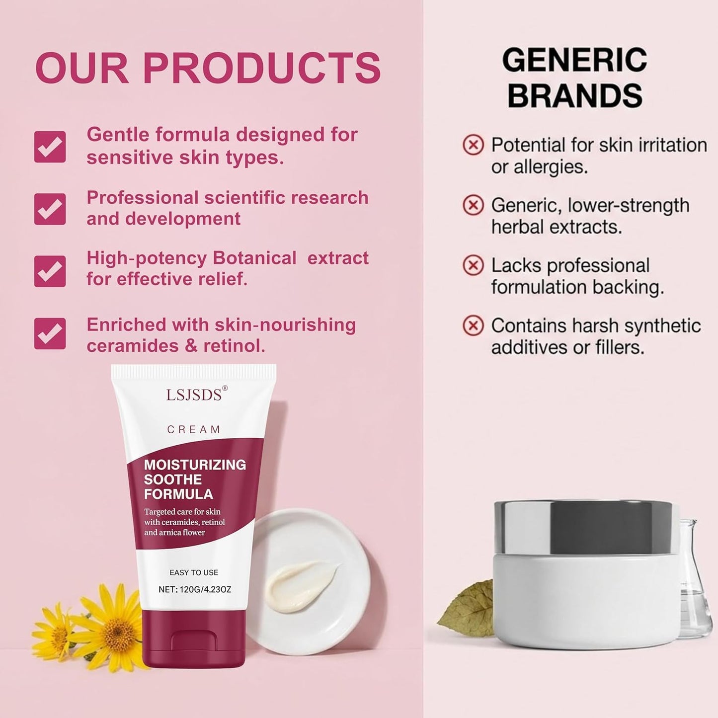 Bruise Cream with Vitamin K– Moisturizing & Firming Formula for Arms, Legs & Hands -4.23 oz|Restores Fragile Skin with Anti-Wrinkle Benefits (Fragrance Free)