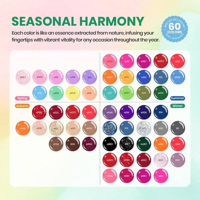 Beetles Gel Nail Polish Set, 70 PCS 60 Colors Red Green Pink Brown Blue Nude Pastel Glitter Gel Nail Polish Kit with Base Glossy & Matte Top Coat Gel Polish Manicure Spring Valentines Gifts for Women