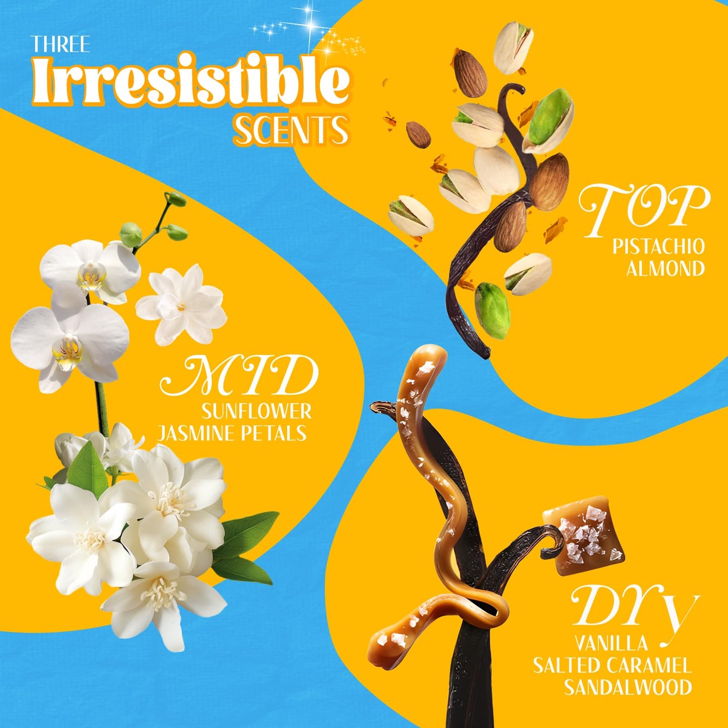 Smell Rio 02 Perfume for Women, Sunshine Pistachio Eau de Parfum 3.4 fl.oz | Warm Vanilla & Salted Caramel Scent | Long-Lasting Summer Fragrance Gift